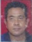 SAID ABDUL KODIR